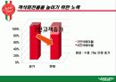 외식사업경영론 애슐리(ASHLEY)분석 18페이지