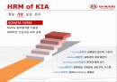 기아자동차 13페이지
