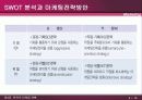 (개정3판) 제3장 전략적 마케팅계획 16페이지