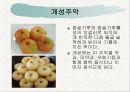전통병과 실습 - 각지방 떡의 종류 5페이지