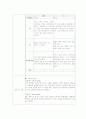 조리방법에 따른 장조림의 관능 특성 & 캐러멜 제조 시 여러 가지 조건의 영향 5페이지
