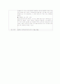 채소 색소에 관한 실험 5페이지
