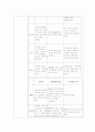 밀가루 종류별 글루텐 함량 측정 & 재료에 따른 묵의 제조와 겔 형성 능력 4페이지