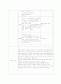 밀가루 종류별 글루텐 함량 측정 & 재료에 따른 묵의 제조와 겔 형성 능력 5페이지