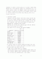 프랑스 문화관광정책 2페이지