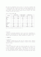 프랑스 관광현황 5페이지