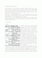 프랑스 전망 2페이지