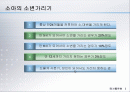 야뇨 (夜尿의 古法) 2페이지