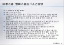 야뇨 (夜尿의 古法) 15페이지