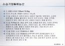 야뇨 (夜尿의 古法) 16페이지