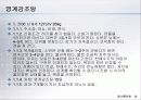 야뇨 (夜尿의 古法) 20페이지