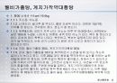 야뇨 (夜尿의 古法) 22페이지