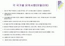 유럽의 다양성 11페이지