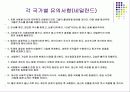 유럽의 다양성 13페이지