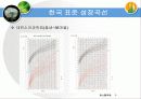 불식 不食의 古法 5페이지