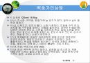 불식 不食의 古法 23페이지