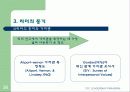 리더 특성 연구 36페이지