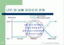 리더 특성 연구 57페이지