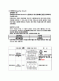 디지털시스템_TTL CLOCK 5페이지