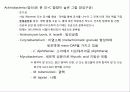 미생물의 형태와 분류 19페이지