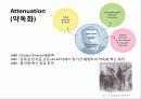 미생물의 정의 및 발견 현태와 분류 10페이지