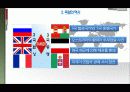 독일의 역사 (독일기업의 마케팅) 20페이지