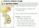 [인간과 자연] 대구분지의 자연환경과 인간생활 5페이지