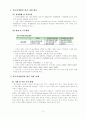 국제경영(만도북경법인) 5페이지