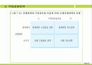 국제 경영분야 26페이지