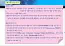 국제가격전략 10페이지