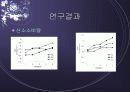 걷기_유형과_속도에_따른_호흡_순환계_반응[1 6페이지