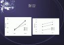걷기_유형과_속도에_따른_호흡_순환계_반응[1 7페이지