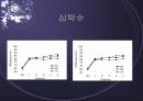 걷기_유형과_속도에_따른_호흡_순환계_반응[1 9페이지