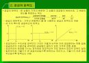 경제학개론 17페이지