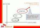 SKT그린스마일캠페인1 17페이지