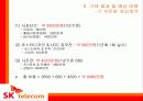 SKT그린스마일캠페인1 29페이지