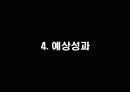 구축을 통한 시약비용 절감 24페이지