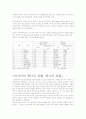 21세기국제자원쟁탈전 2페이지