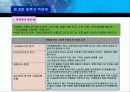 국제제품전략 7페이지
