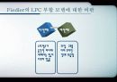 21세기 리더십 패러다임 65페이지
