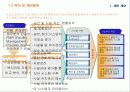 05-대구은행제안(0128) 11페이지