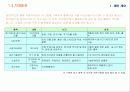 05-대구은행제안(0128) 13페이지