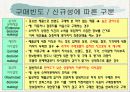 구매의사결정Ⅰ 7페이지