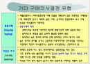 구매의사결정Ⅰ 10페이지