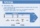 _국제경영전략 5페이지
