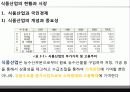 _식품산업의_현황과_시장 5페이지