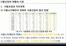 _식품산업의_현황과_시장 7페이지