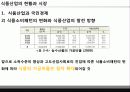 _식품산업의_현황과_시장 10페이지