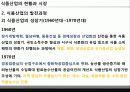 _식품산업의_현황과_시장 12페이지