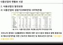 _식품산업의_현황과_시장 13페이지